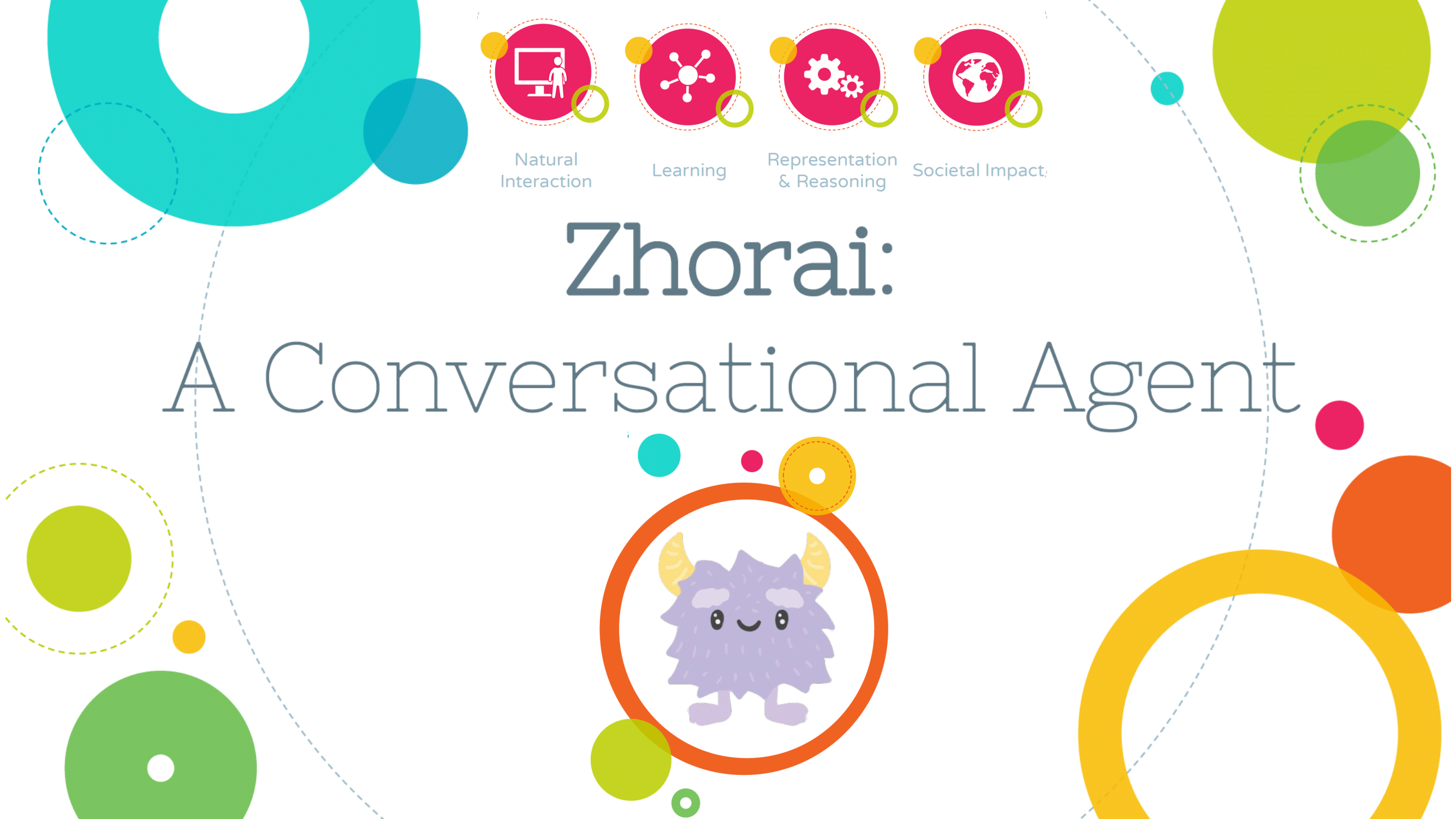 Fluffy purple conversational agent named Zhorai