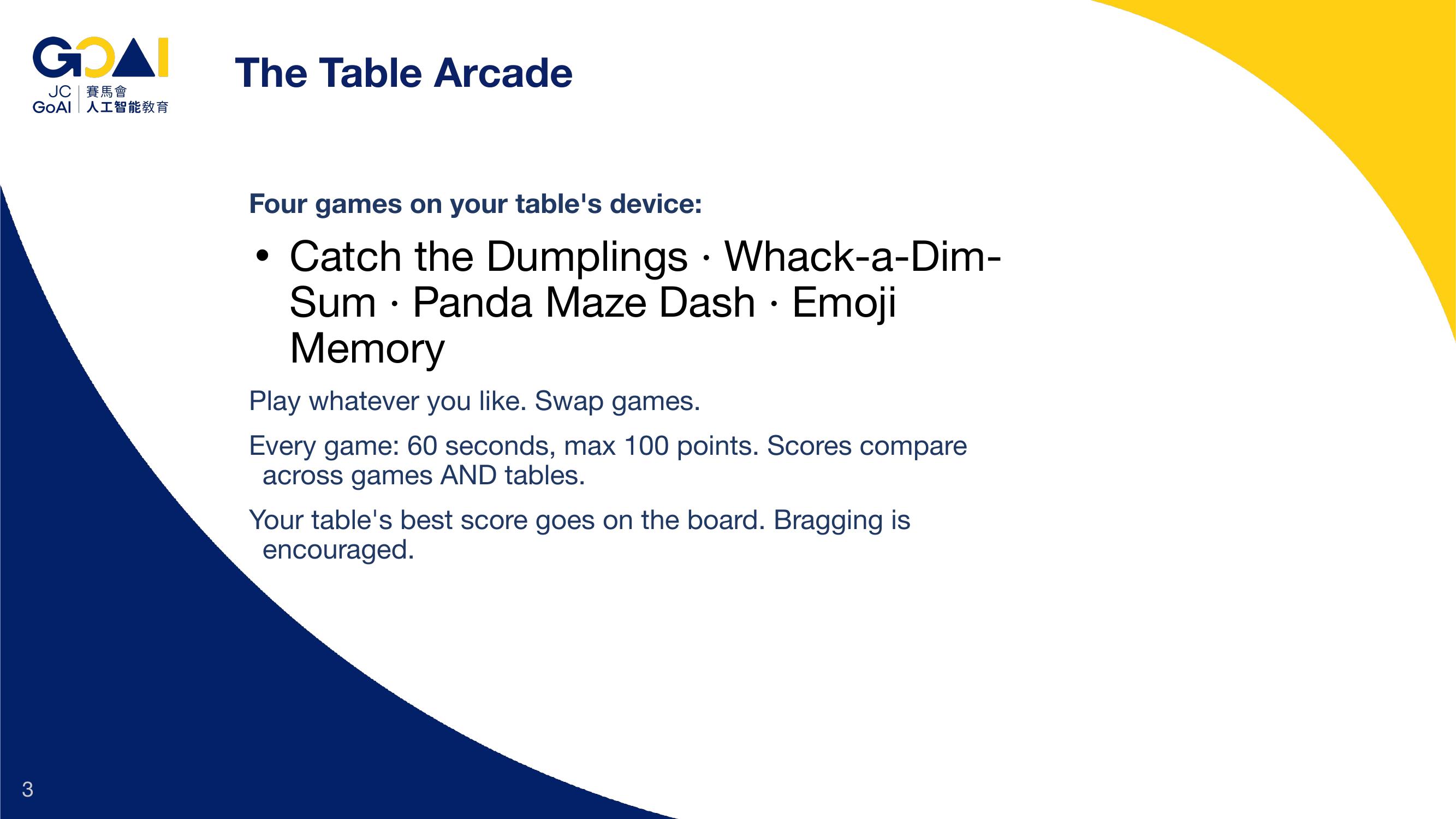Slide 3