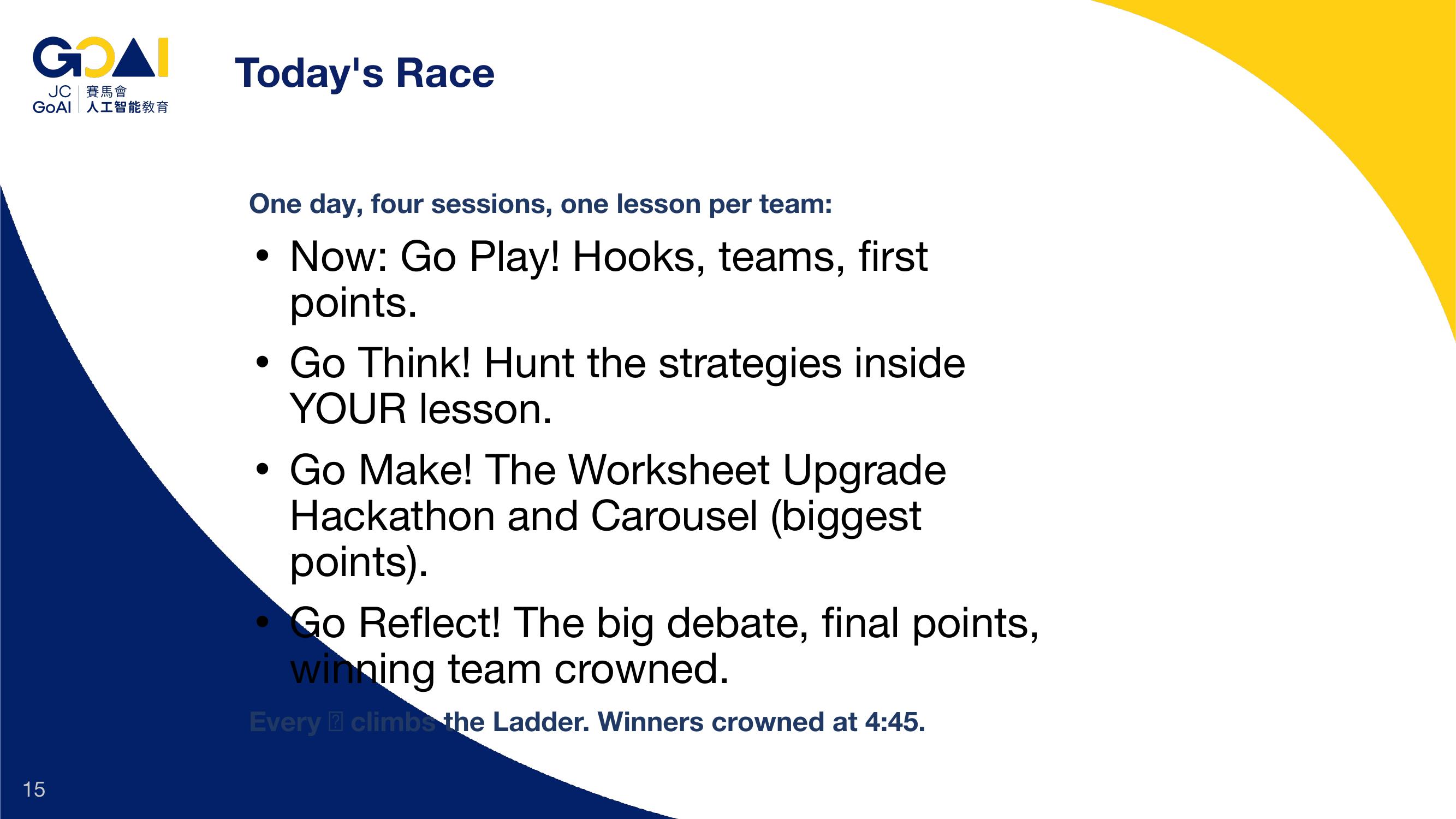Slide 15