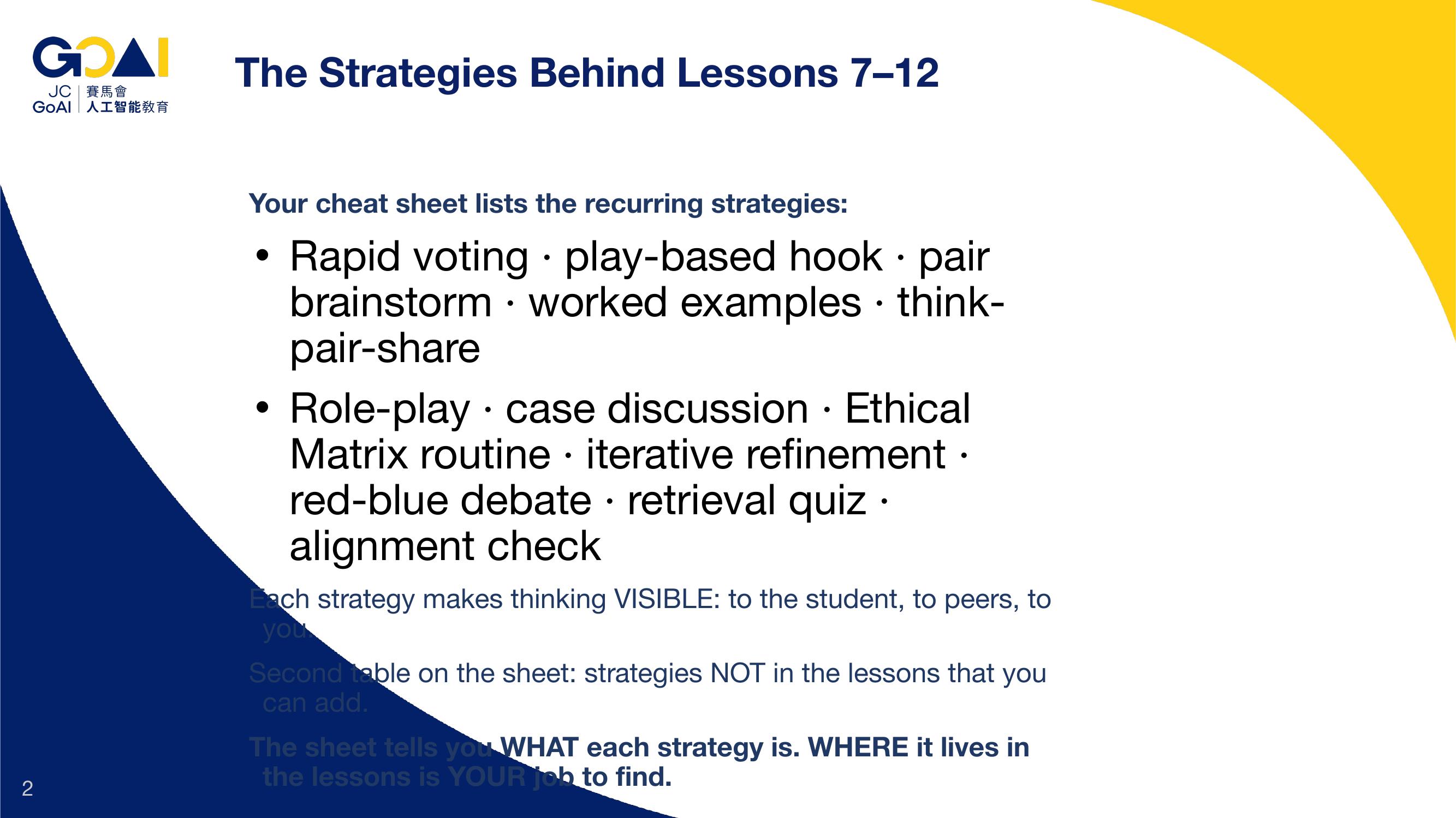 Slide 2